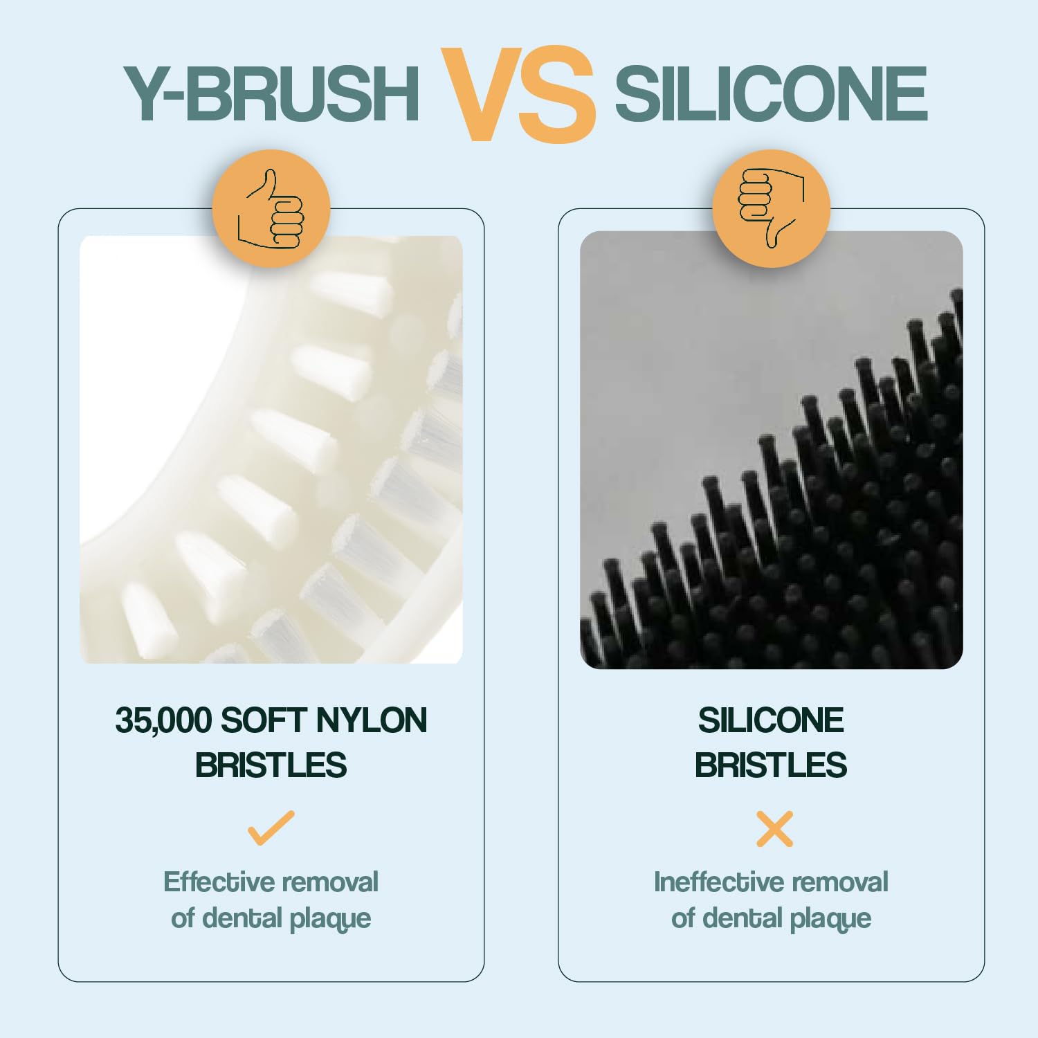 Y-Brush ナイロンスタート大人用 Y字型ブラシ (スタンダード) Amazon.co.jp: Y-Brush ワイブラシ ナイロンスタートブラック